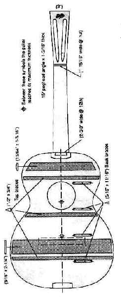 Guitar Stand Plans